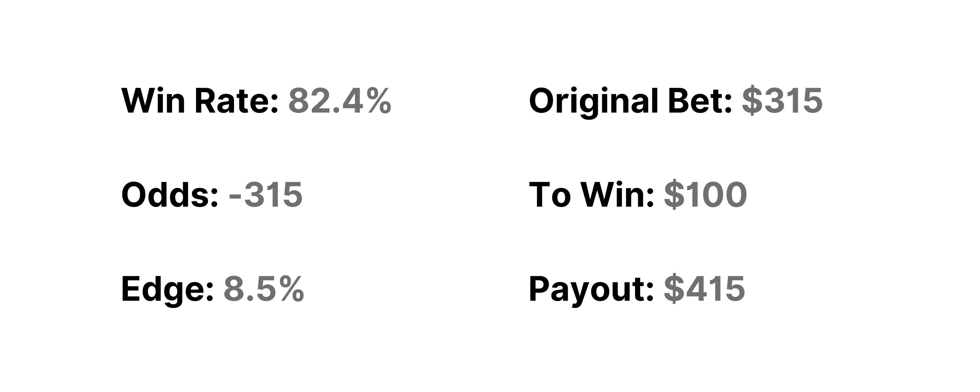 Photo: how to calculate edge in sports betting