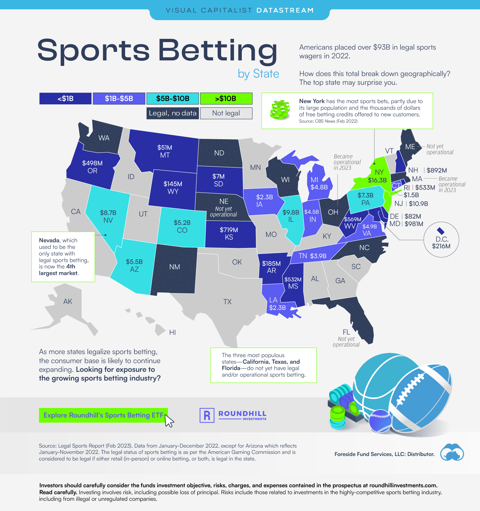 Photo: how many states is sports betting legal