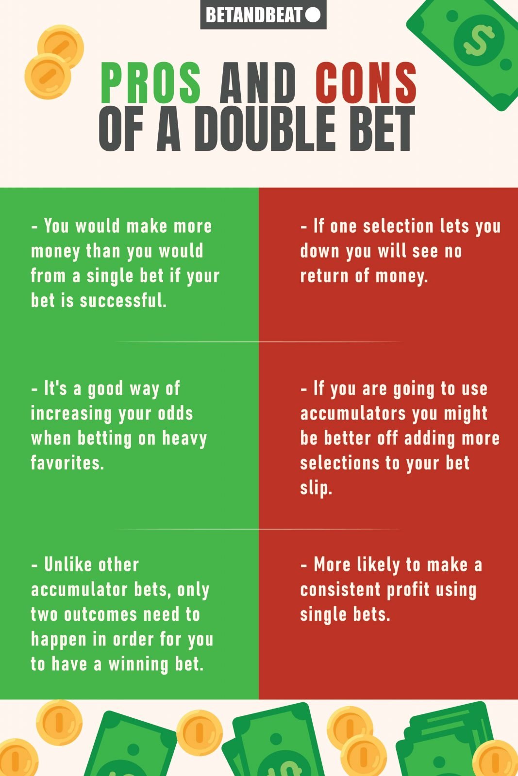 Photo: what does doubles mean in sports betting