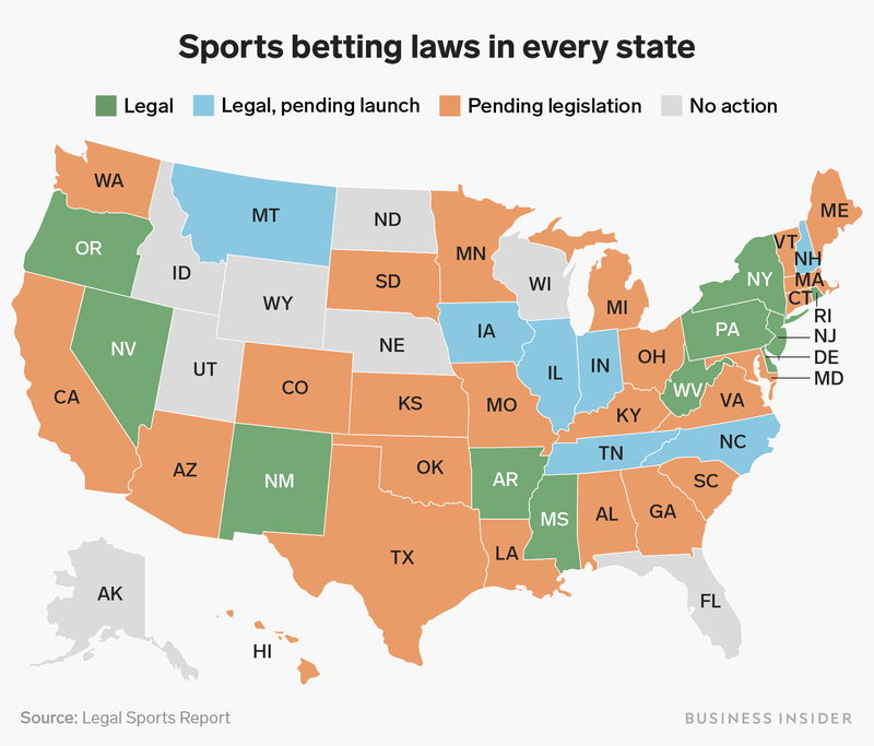 Photo: where can you bet on sports in the us