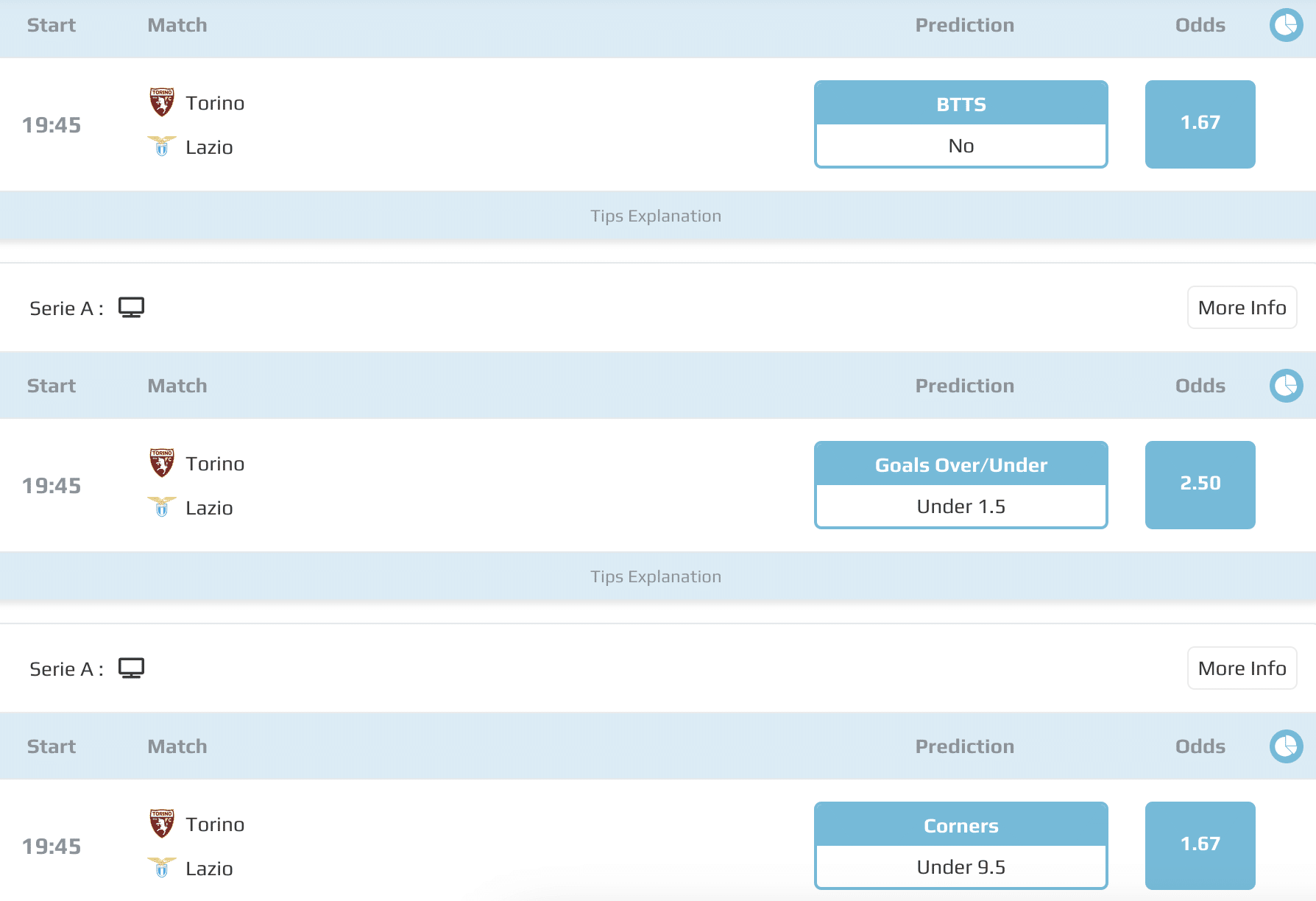 Photo: how to use ai to predict sports betting