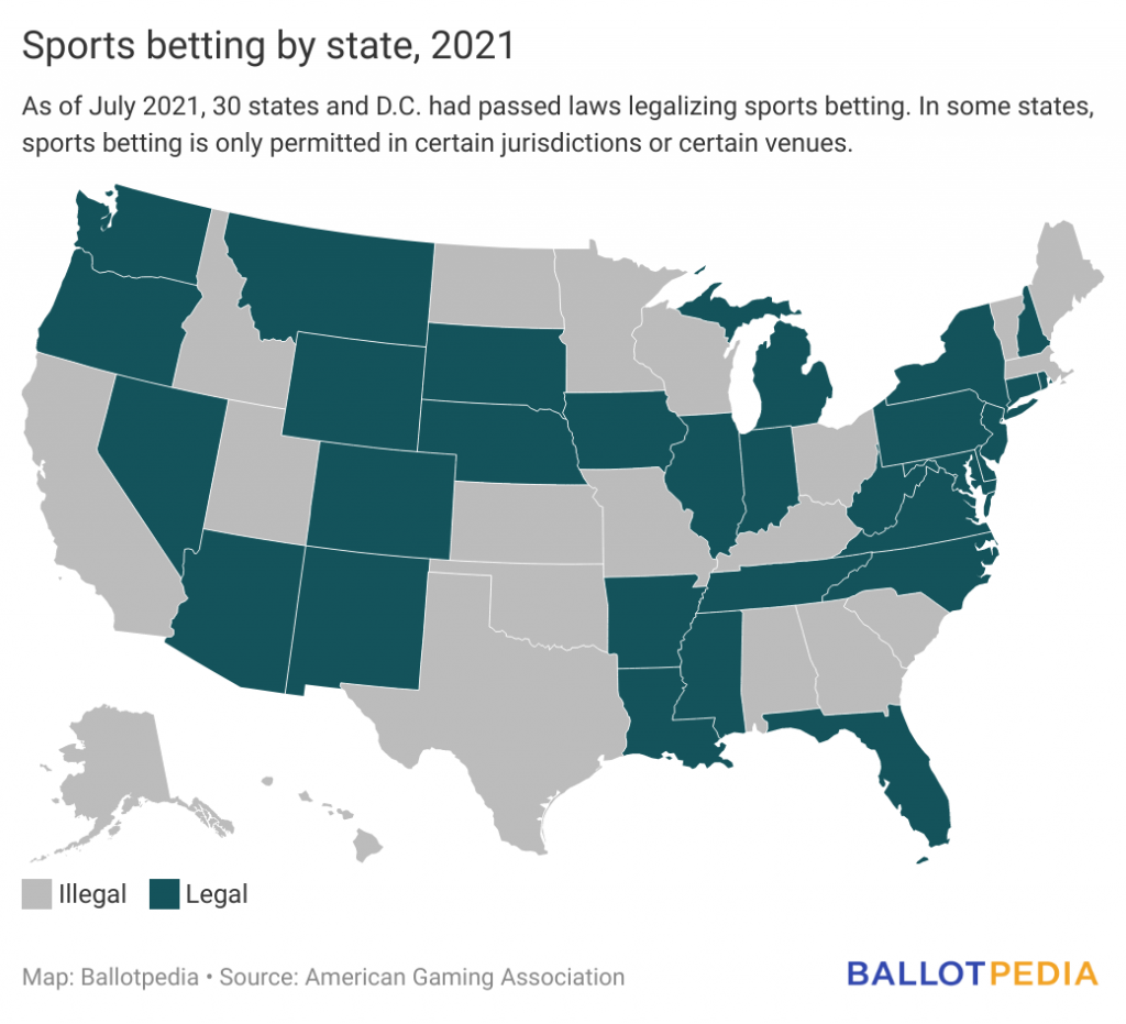 Photo: is sports betting allowed in florida