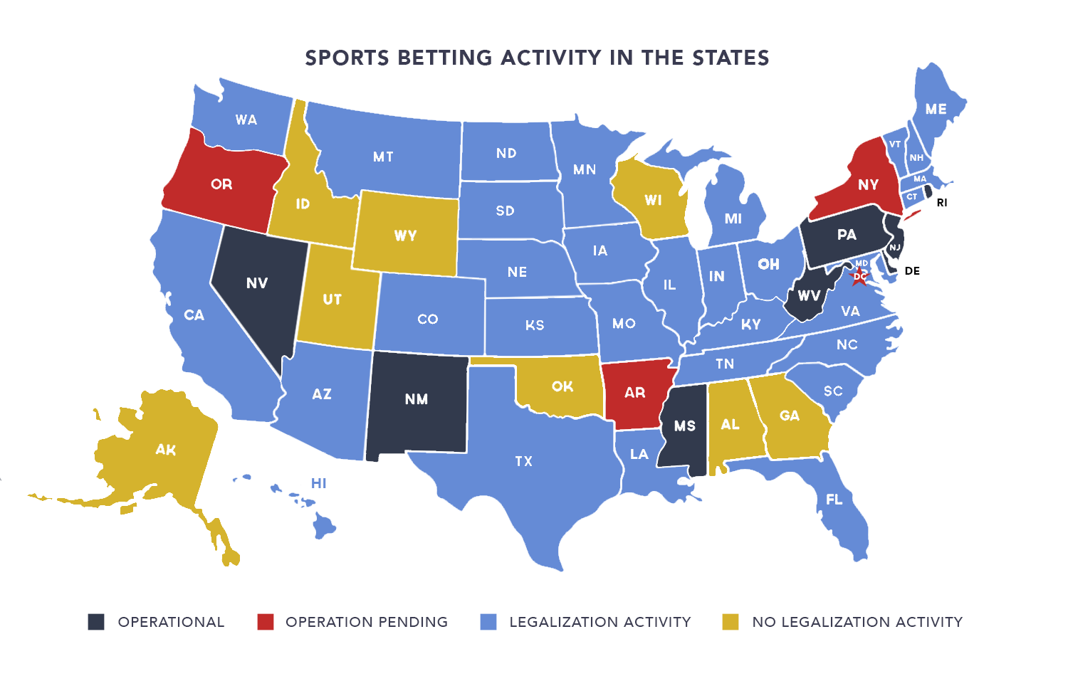 Photo: how can i bet on sports in the us