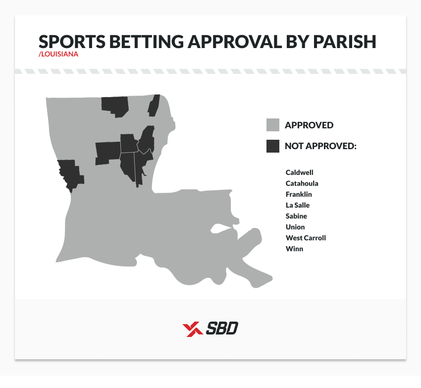Photo: when will sports betting be legal in louisiana