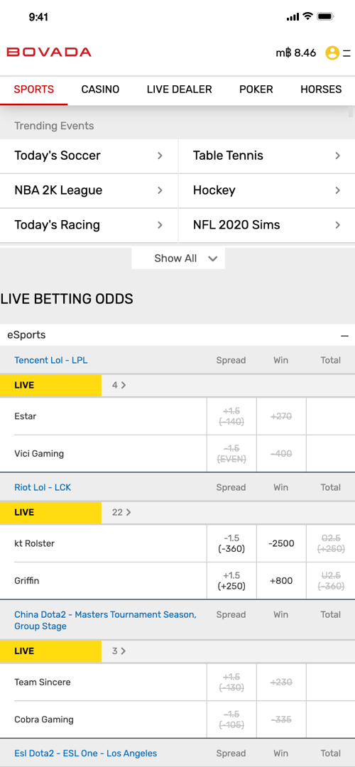 Photo: is bovada sports betting legal