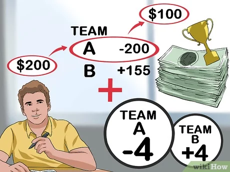 Photo: how to always make money sports betting