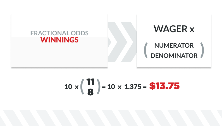 Photo: how to calculate sports betting payouts