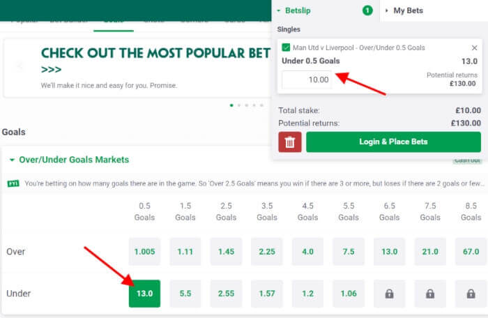 Photo: what does over 0.5 mean in sports betting