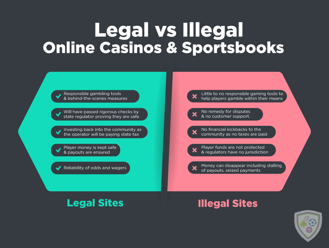 Photo: what is illegal sports betting