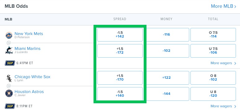 Photo: what does run line mean in sports betting