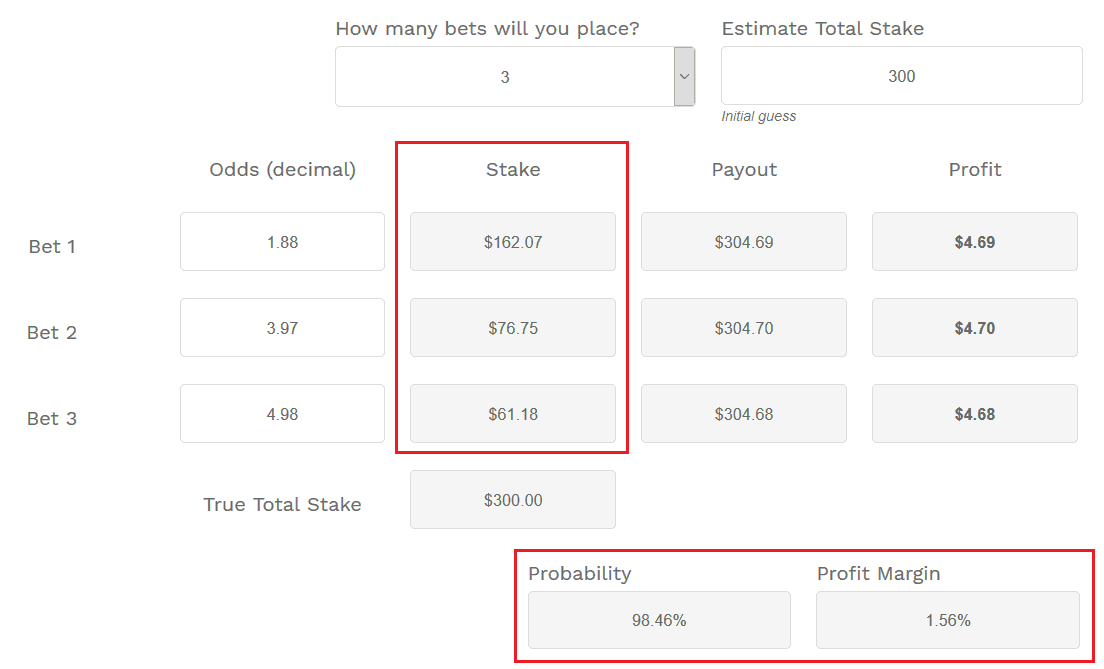 Photo: which sport is best for arbitrage betting