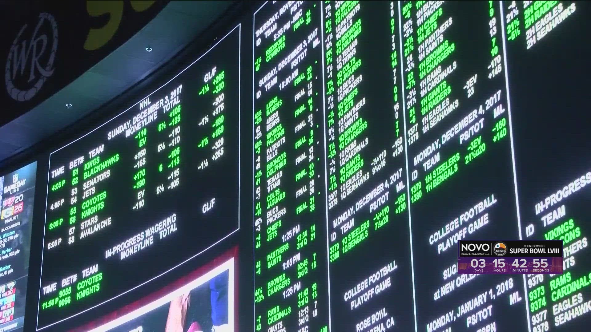 Photo: is online sports betting legal in california