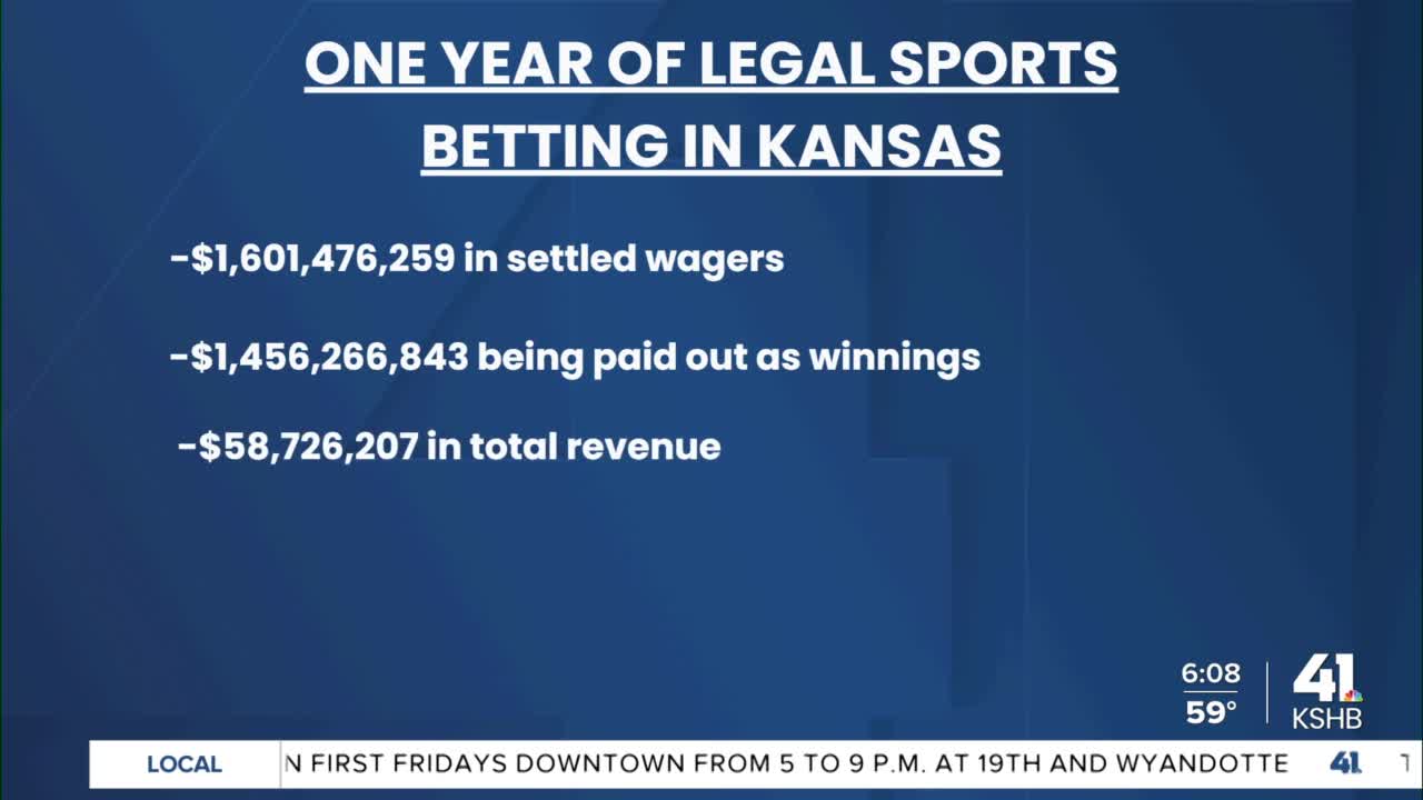 Photo: is sports betting legal in kansas