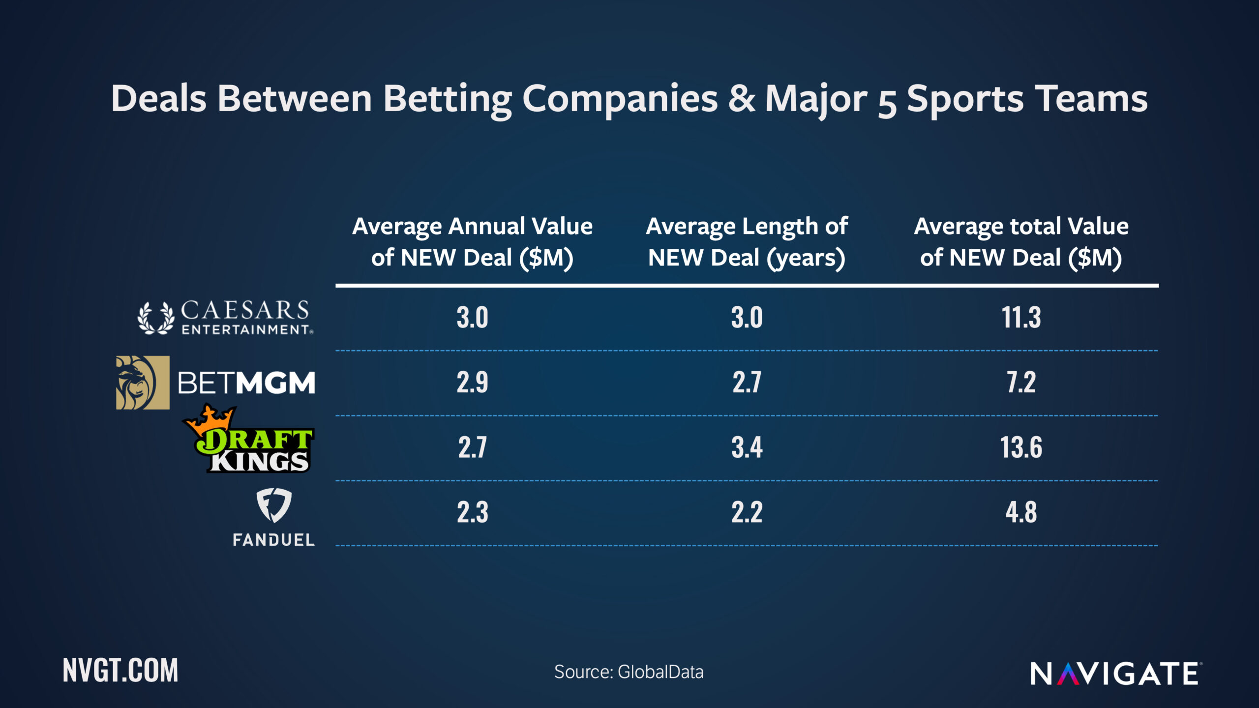 Photo: what is the verbal message of sports betting companies