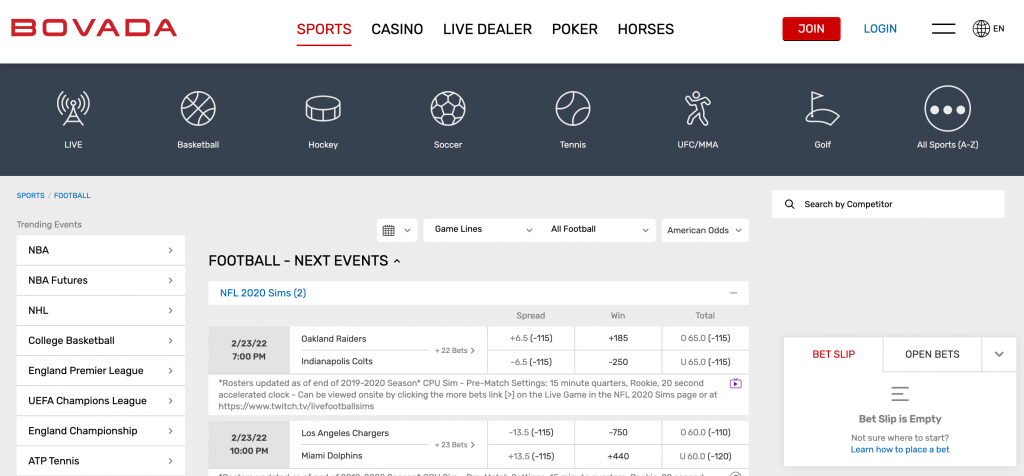 Photo: what is the minimum sports bet on bovada