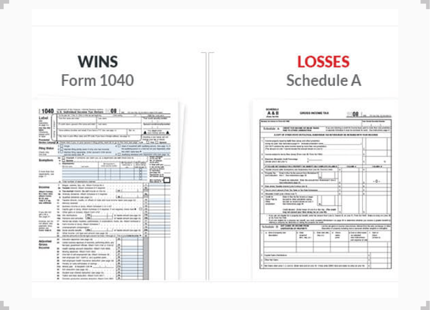 Photo: do you pay taxes on sports bet winnings