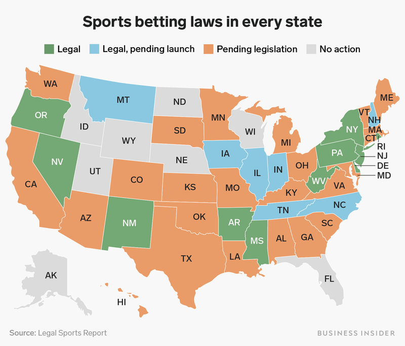 Photo: which states allow sports betting