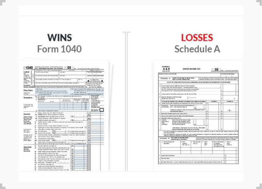 Photo: how do taxes work on sports betting