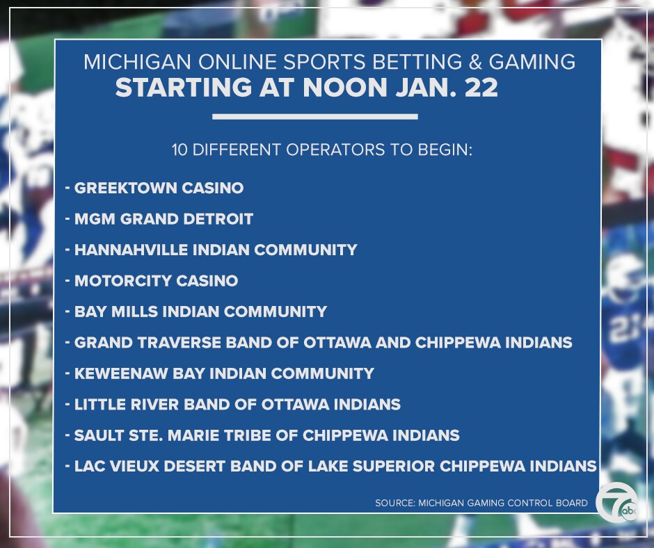 Photo: when does online sports betting start in michigan