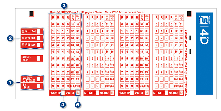 Photo: how to bet sports singapore pools