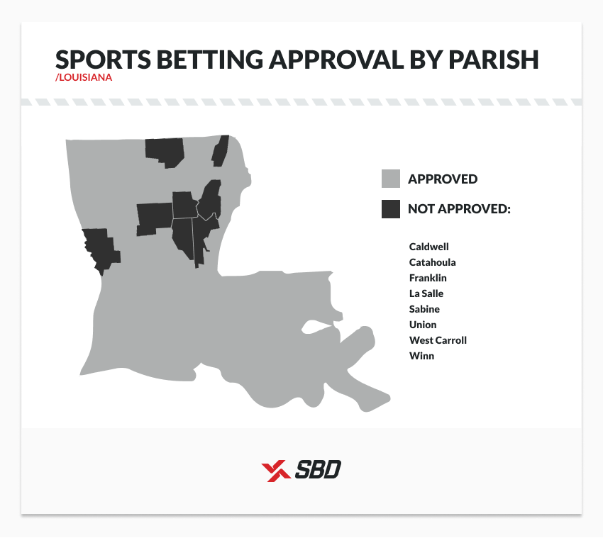 Photo: when can i bet on sports in louisiana