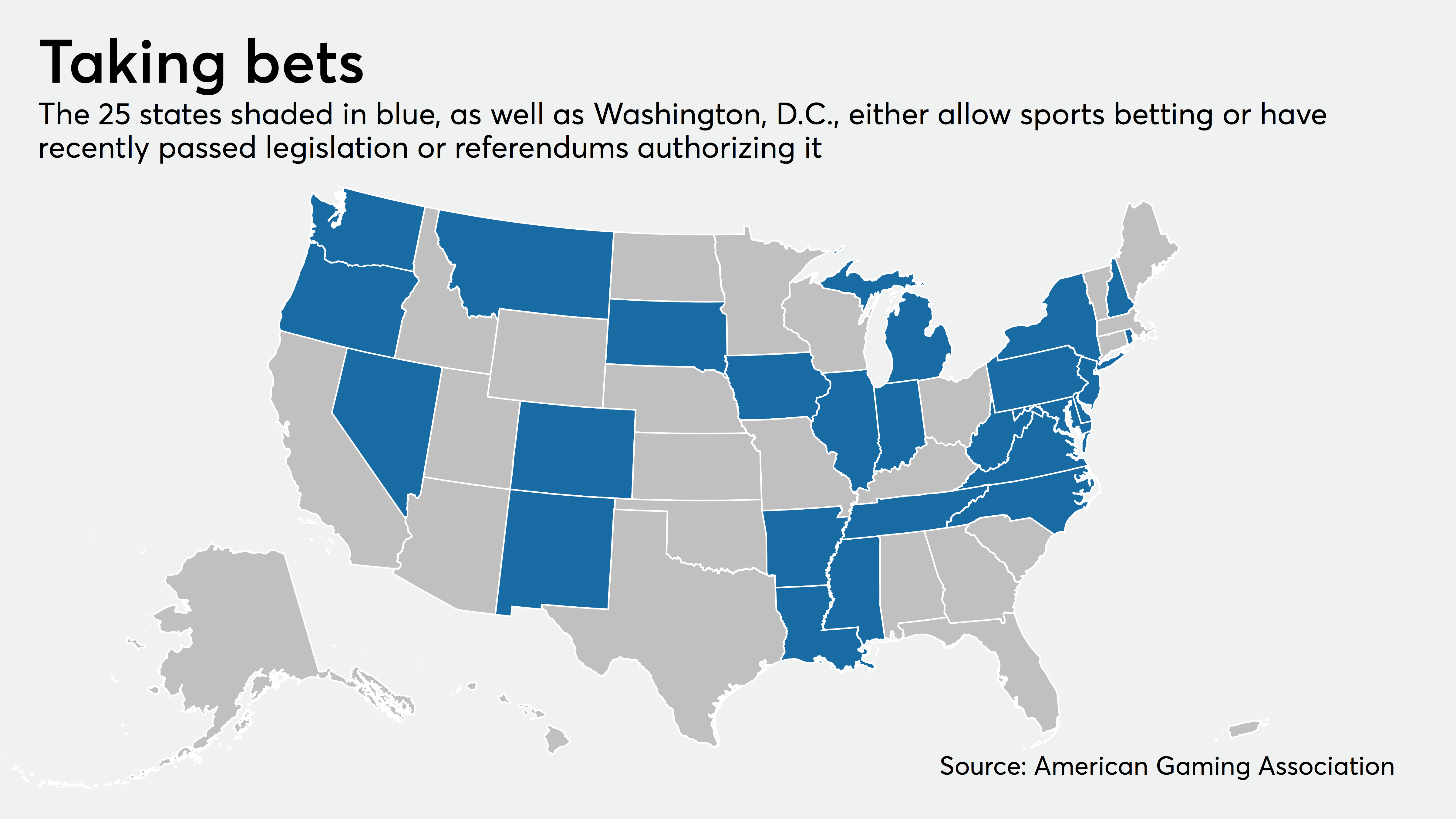 Photo: what places have instant pay for legalized sports betting