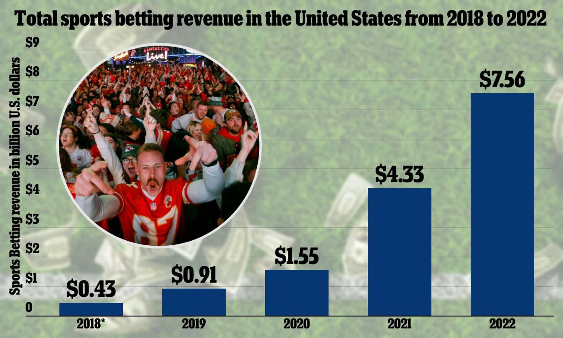 Photo: why people fix betting sports