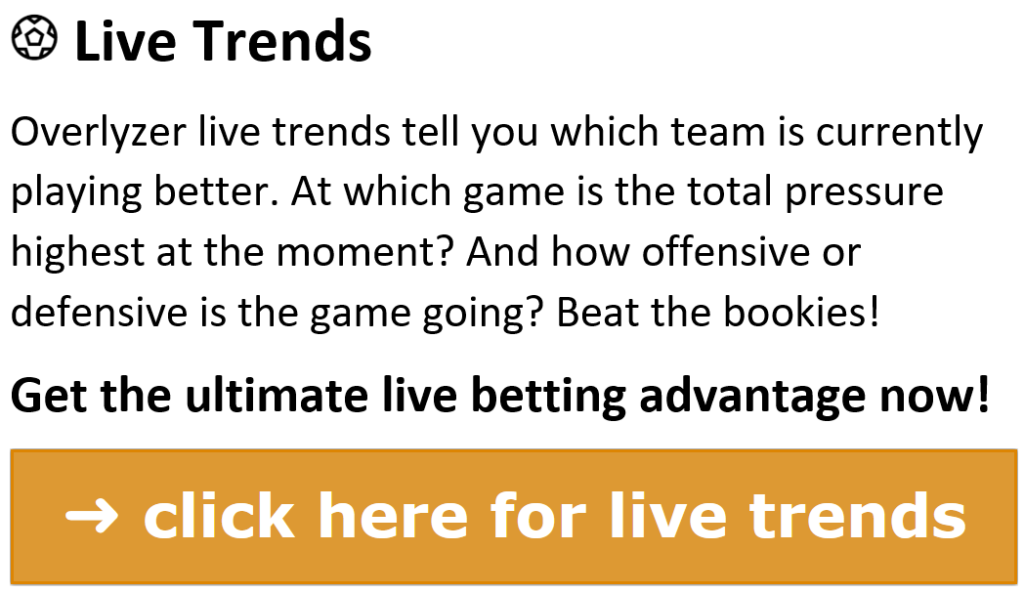 Photo: what is a 3 way in sports betting