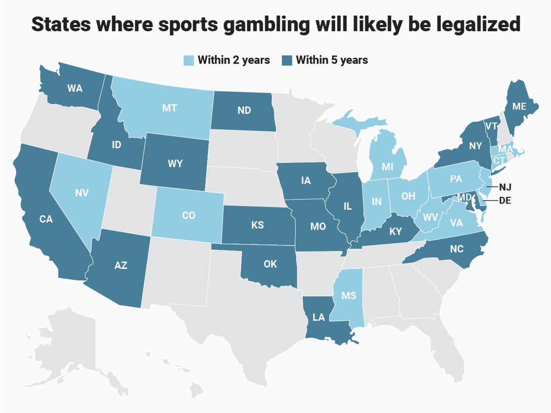 Photo: which states allow sports betting