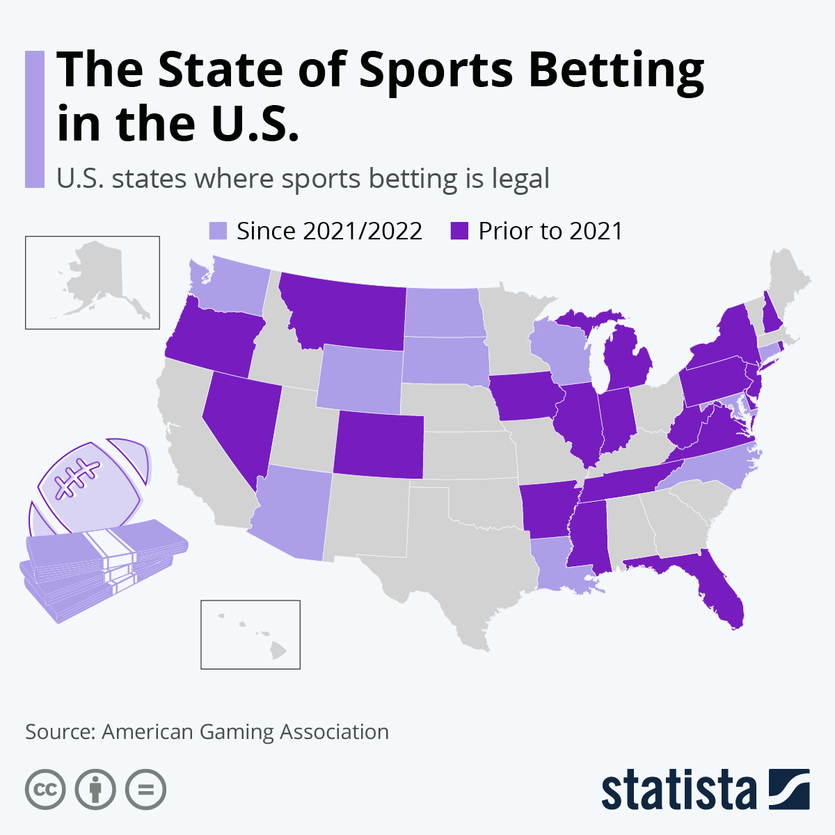 Photo: how many states is sports betting legal