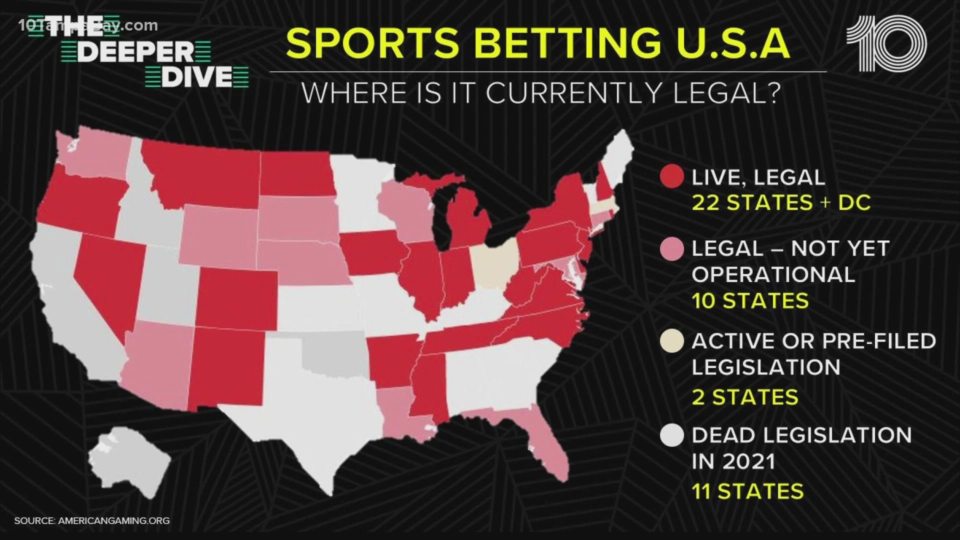 Photo: is mobile sports betting legal in florida