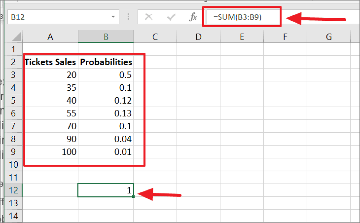Photo: how to calculate implied odds sports betting