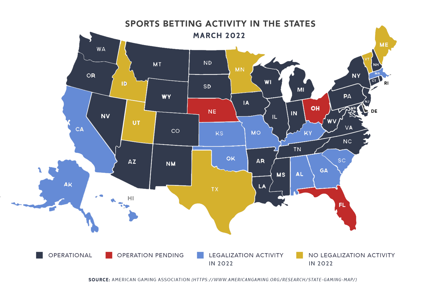 Photo: how many states will legalize sports betting