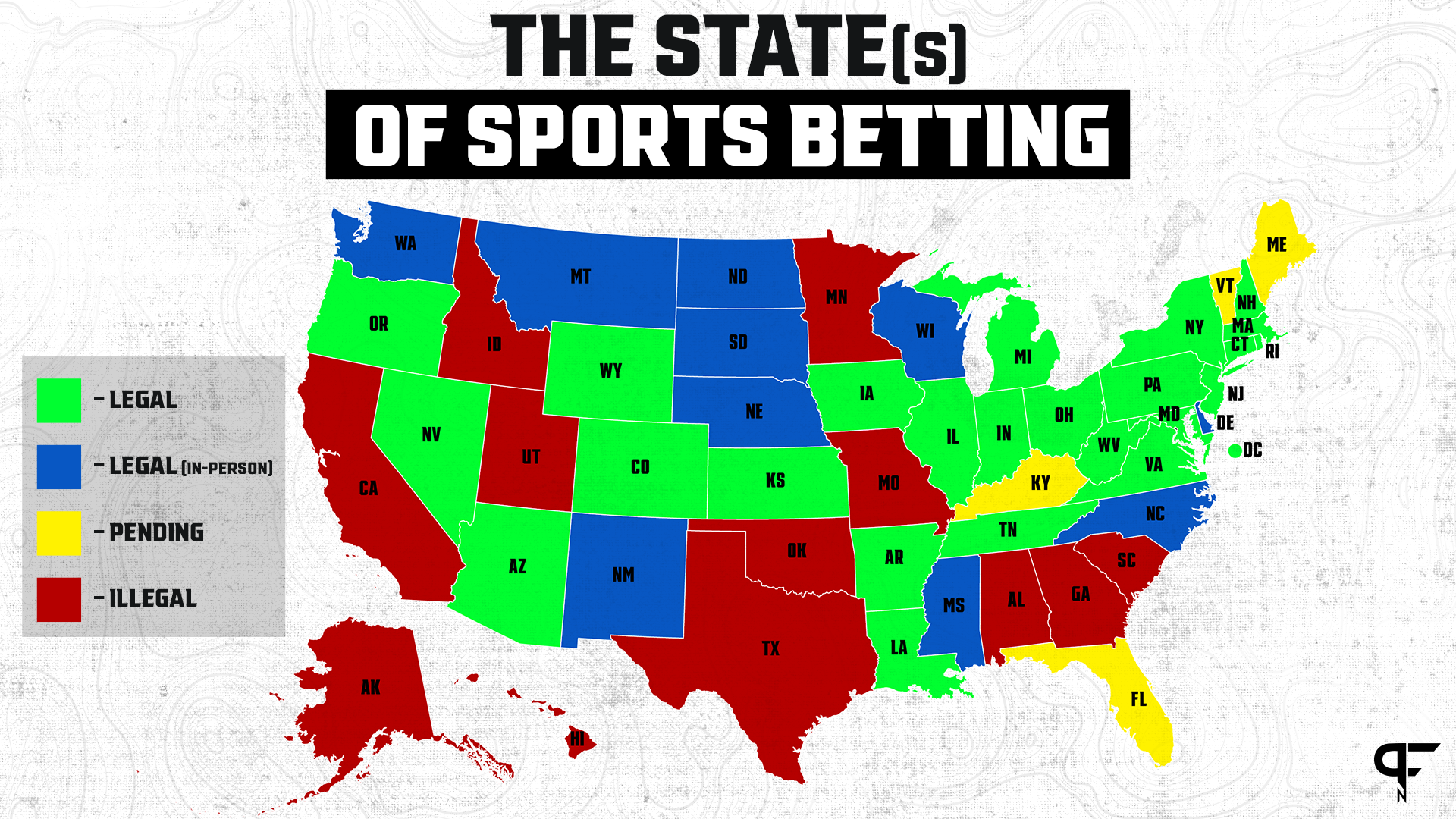 Photo: what states have legal sports betting