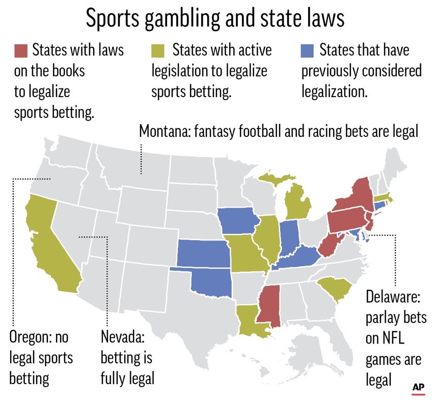 Photo: is sports betting legal in oregon