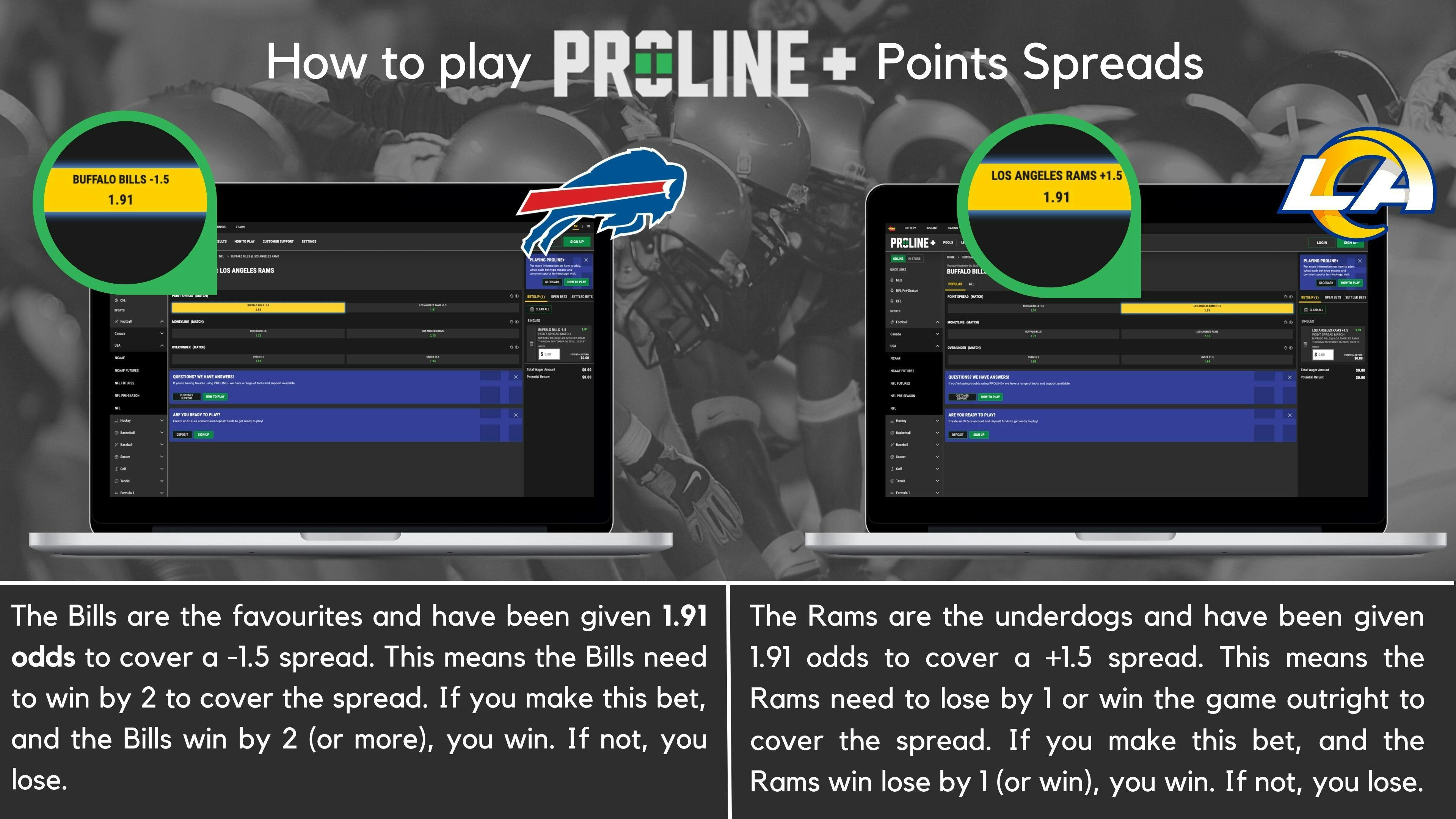 Photo: can you bet different sports on proline
