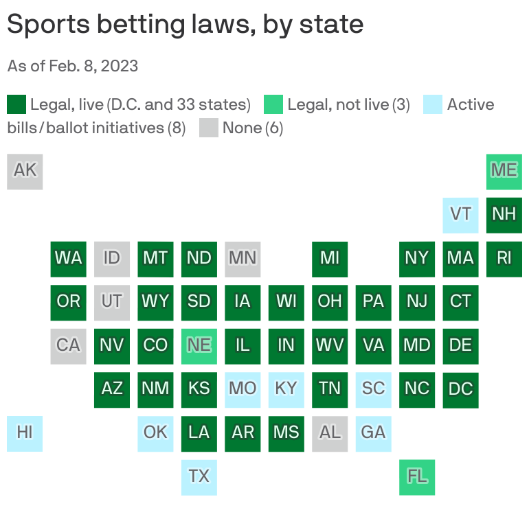 Photo: can you bet on sports in washington state