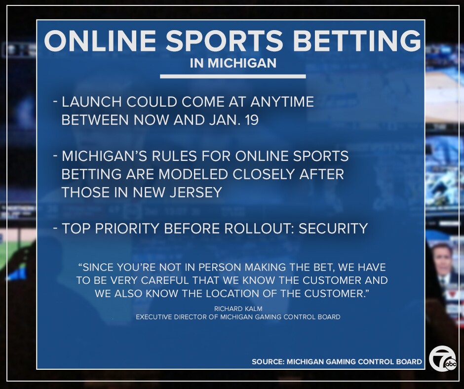 Photo: can you bet on sports online in michigan