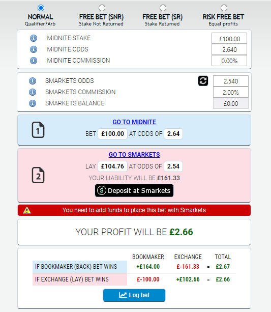 Photo: can you make more money sports trading vs matched betting