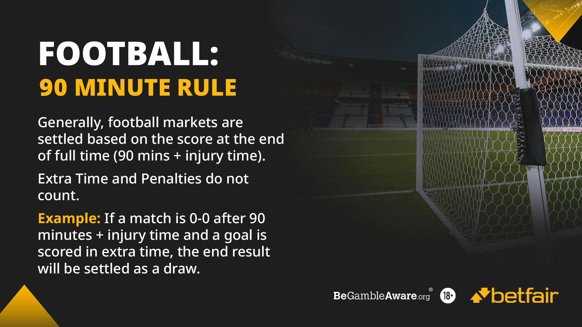 Photo: does extra time count in soccer betting for sport bet