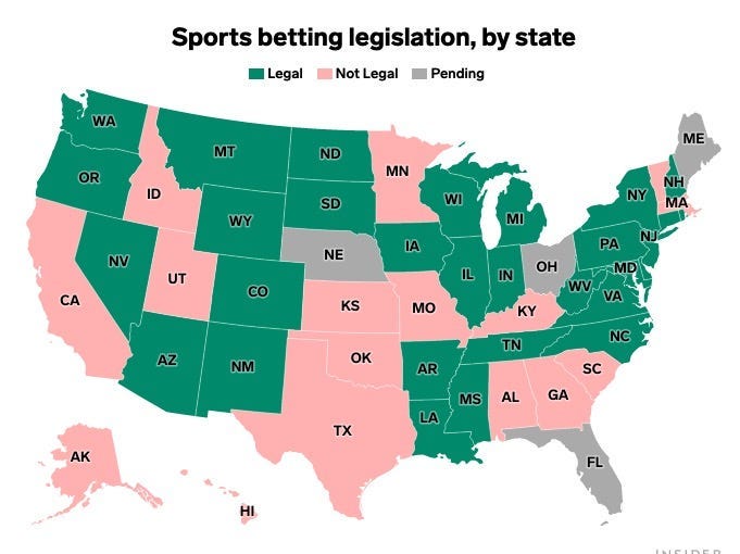 Photo: is it legal to bet on sports in florida