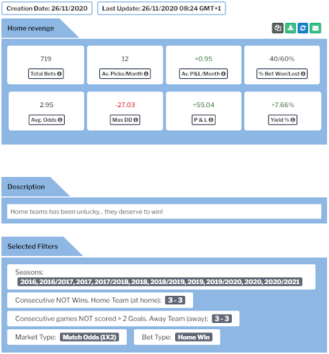 Photo: how does betting systems capture sport data