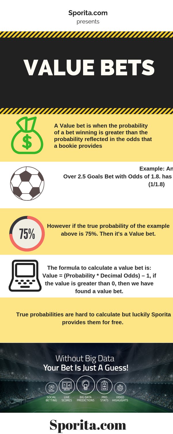 Photo: how to handle losing big sports bet