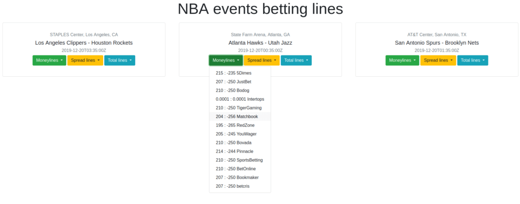 Photo: how to build a sports betting model in python