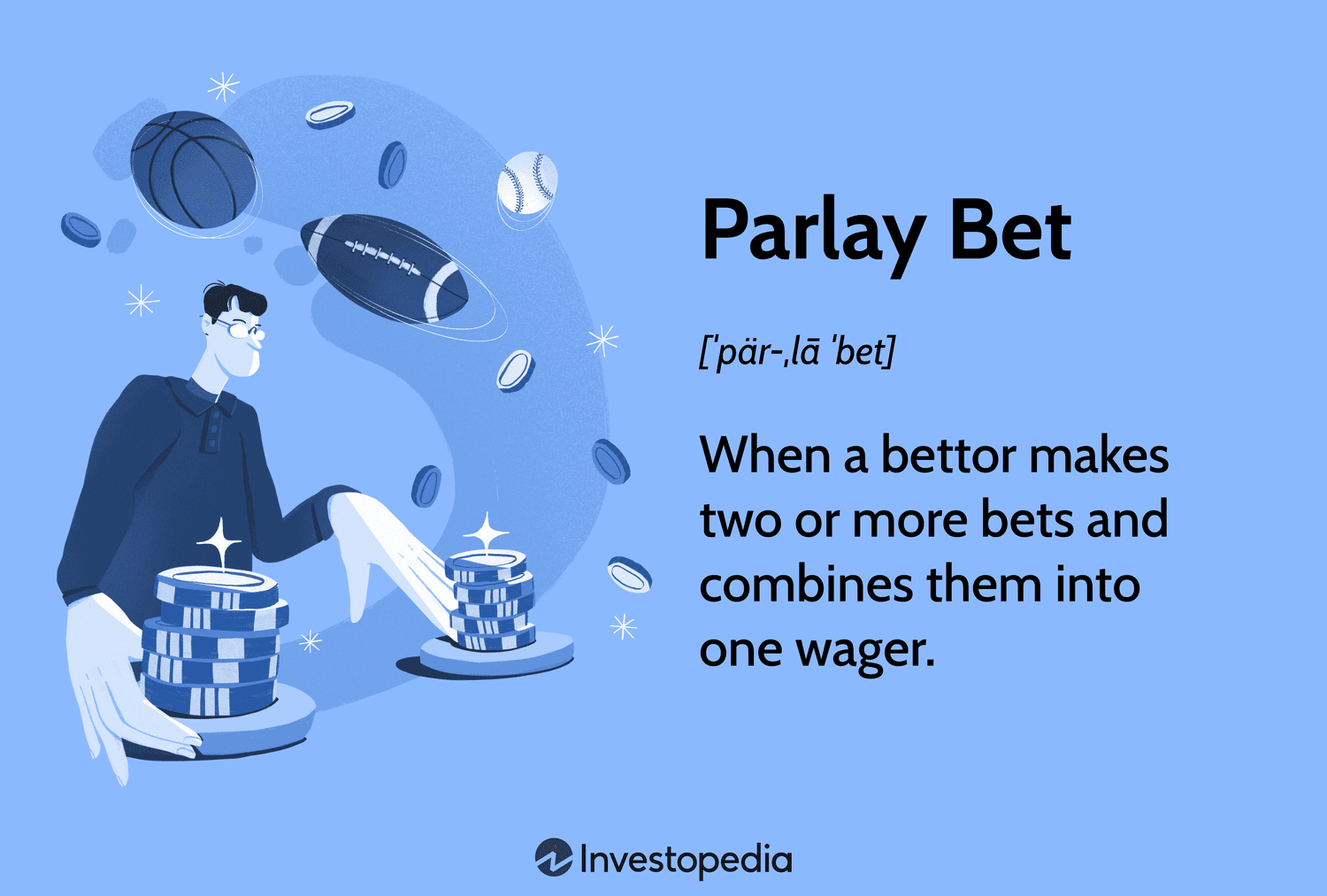 Photo: how does a parlay work in sports betting