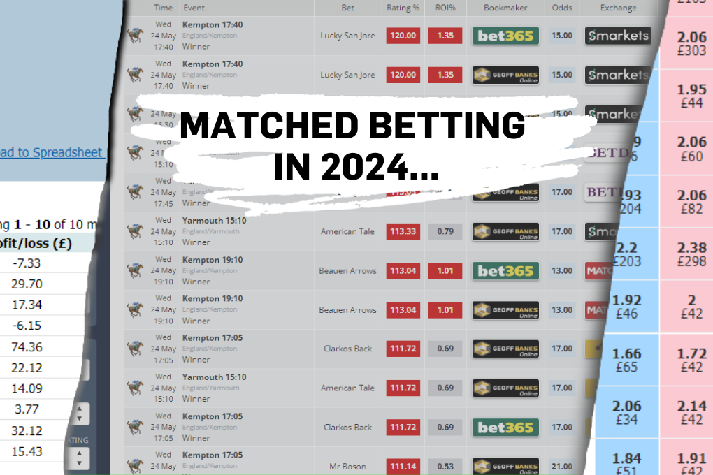 Photo: how much money can i make sports betting