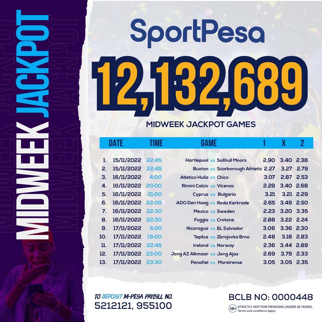 Photo: how to bet jackpot in sport pesa