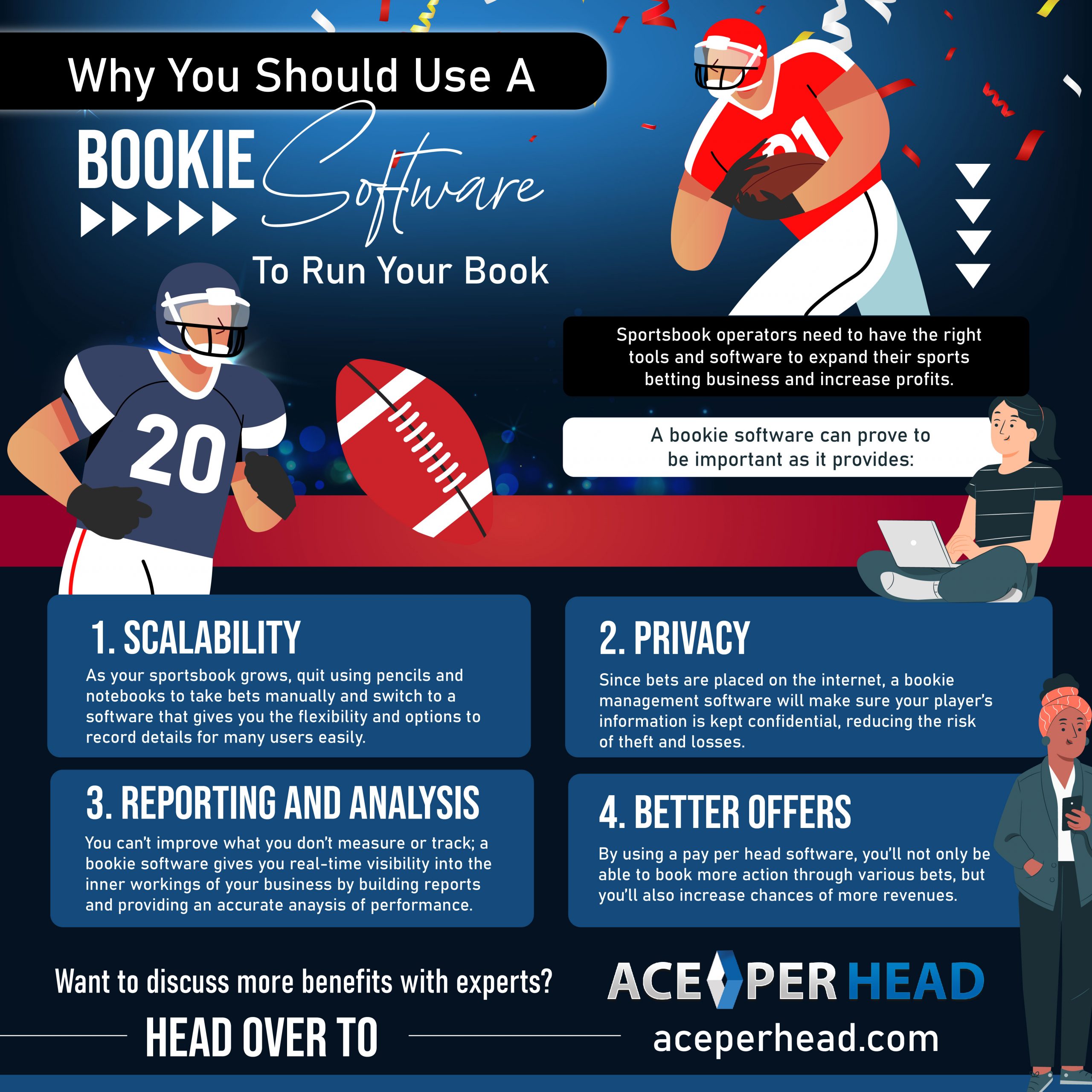 Photo: how to get a sports betting bookie