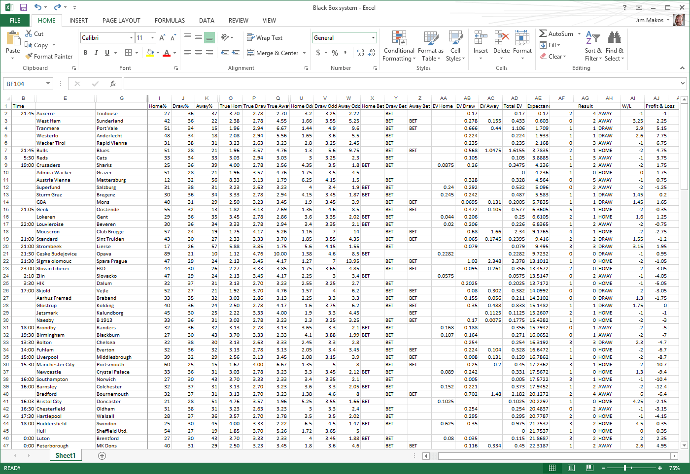 Photo: how to use excel for sports betting