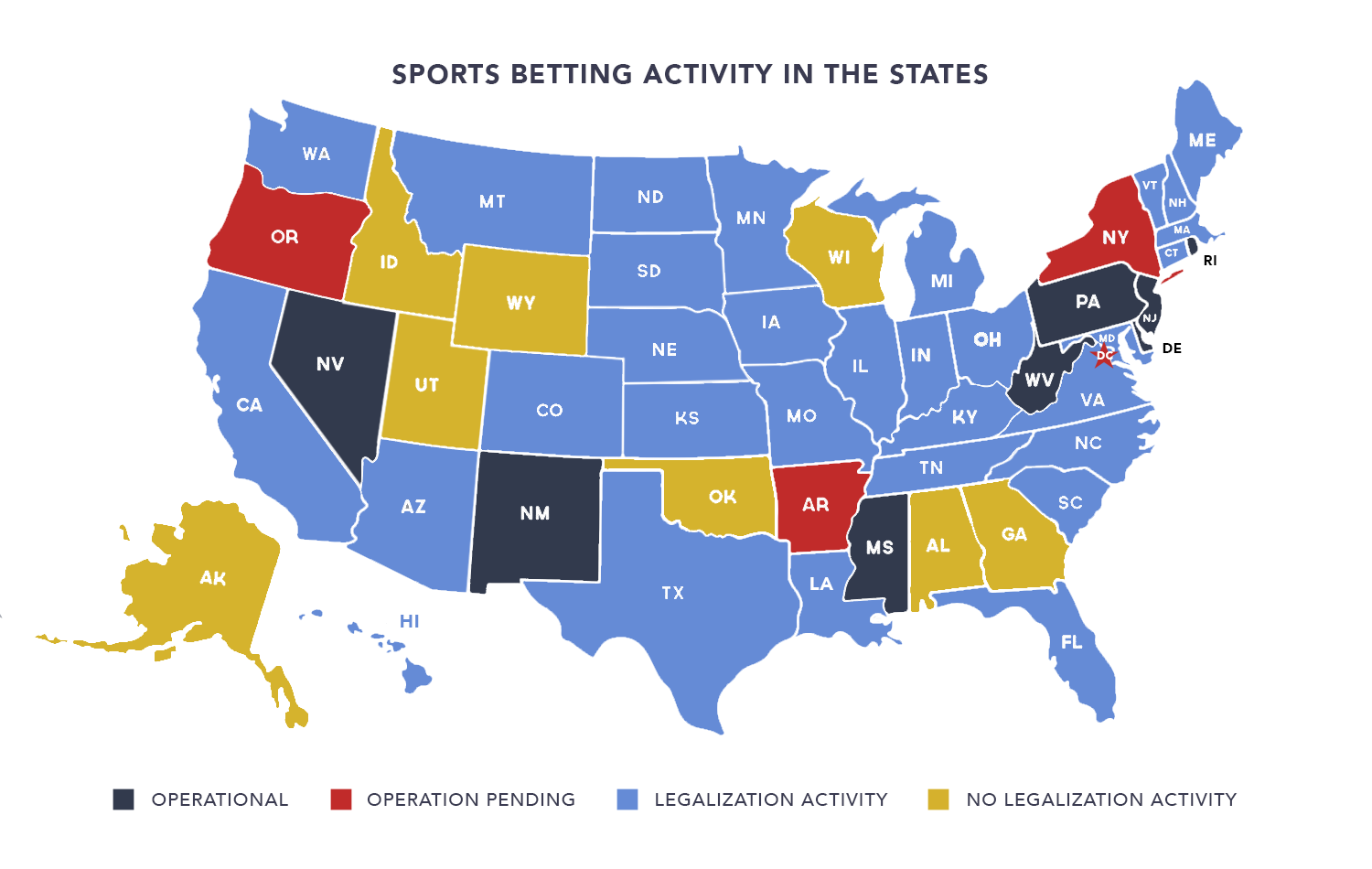 Photo: is sports betting legal in the us